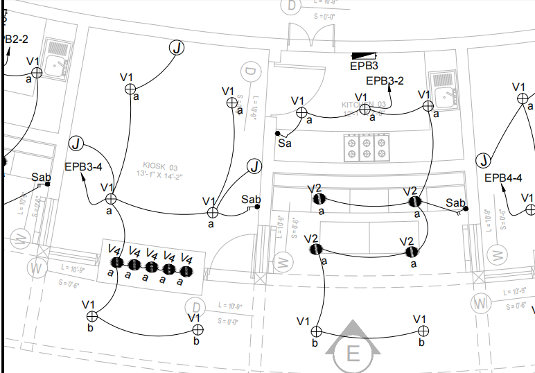 Energy Efficient HVAC