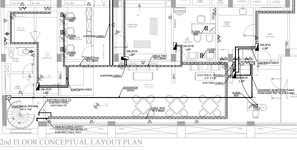 Energy Efficient HVAC